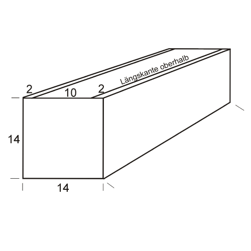 BLUMENKASTEN AZ-VERZINKT, QUERSCHNITT 14 X 14 CM, LÄNGEN 50 - 100 CM