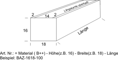 Preview: Blumenkasten Aluminium 16x18x56 cm ( hxbxl) 1 Stück