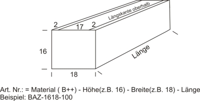 BLUMENKASTEN EDELSTAHL, QUERSCHNITT 16 x 18 cm, LÄNGEN 50 - 100 cm