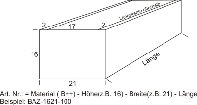 BLUMENKASTEN AZ-VERZINKT, QUERSCHNITT 16 x 21 cm, LÄNGEN 50 - 100 cm