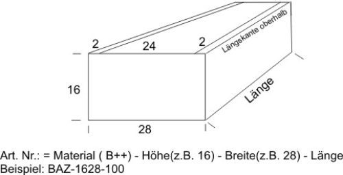 Preview: Blumenkasten RAL 7035 (Lichtgrau) 16x28x105 cm, (hxbxl) 1 Stück