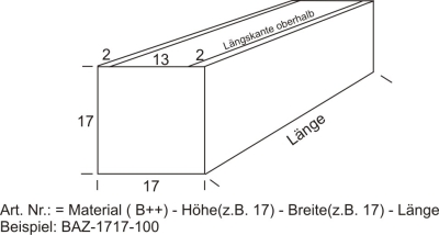 BLUMENKASTEN EDELSTAHL, QUERSCHNITT 17 x 17 cm, LÄNGEN 50 - 100 cm