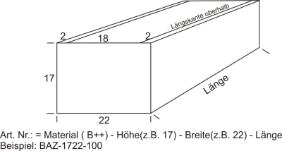 BLUMENKASTEN AZ-VERZINKT, QUERSCHNITT 17 x 22 cm, LÄNGEN 50 - 100 cm