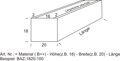 BLUMENKASTEN VERZINKT, QUERSCHNITT 18 x 25 cm, LÄNGEN 50 - 100 cm