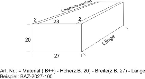 Preview: Blumenkasten AZ verzinkt 20x27x150 cm ( hxbxl) 1 Stück