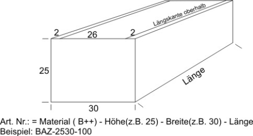 Preview: Blumenkasten AZ verzinkt 25x30x80 cm ( hxbxl) 2 Stück