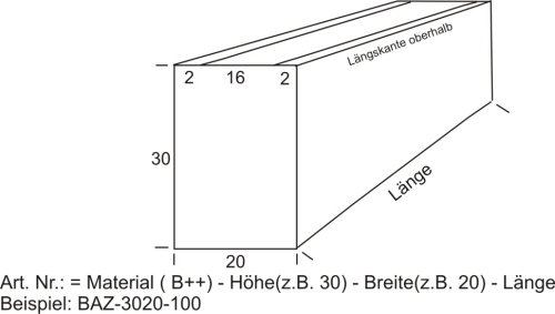 Preview: Blumenkasten AZ - verzinkt 30x20x125 cm (hxbxl) 2 Stück