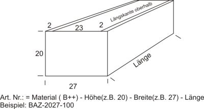 BLUMENKASTEN EDELSTAHL, QUERSCHNITT 20 x 27 cm, LÄNGEN 50 - 100 cm
