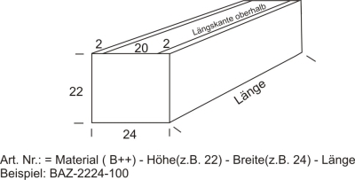 BLUMENKASTEN EDELSTAHL, QUERSCHNITT 22 x 24 cm, LÄNGEN 50 - 100 cm