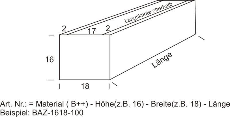 BLUMENKASTEN VERZINKT, QUERSCHNITT 16 x 18 cm, LÄNGEN 50 - 100 cm