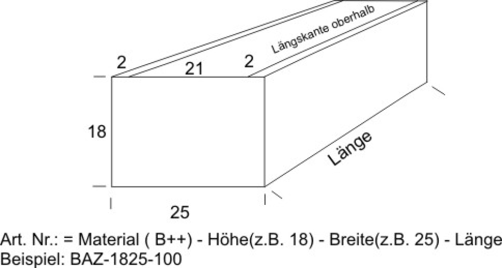 Blumenkasten AZ verzinkt 18x25x100 cm ( hxbxl) 1 Stück