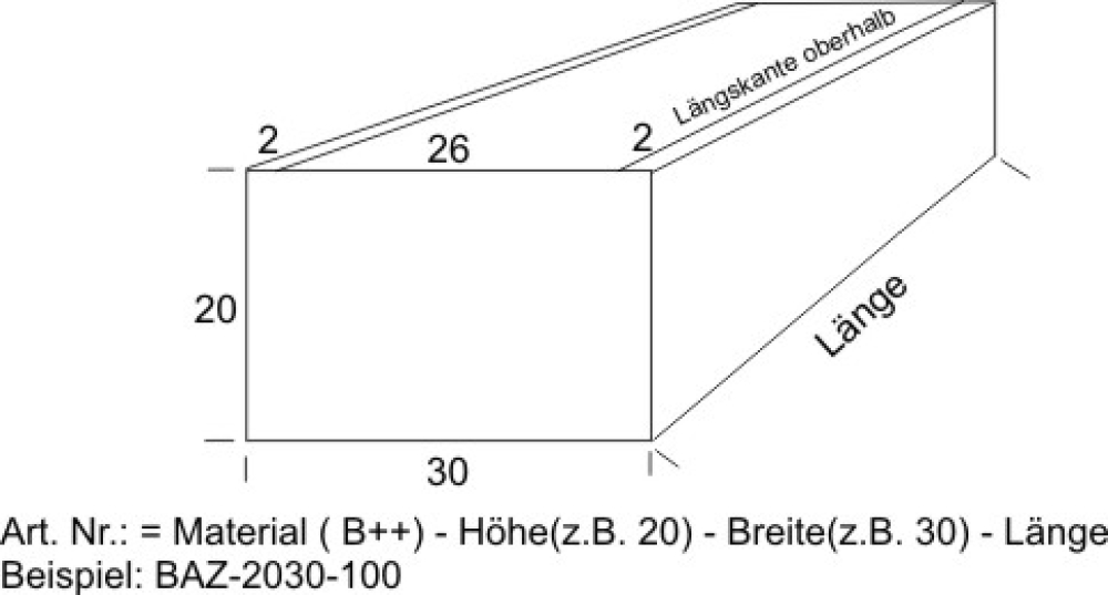 Blumenkasten AZ verzinkt 20x30x135 cm (hxbxl) 1 Stück