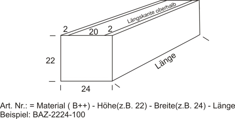 BLUMENKASTEN VERZINKT, QUERSCHNITT 22 x 24 cm, LÄNGEN 50 - 100 cm